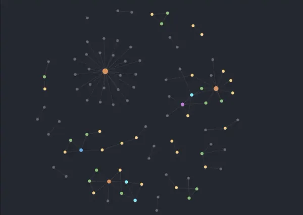 Diving back into Org-roam