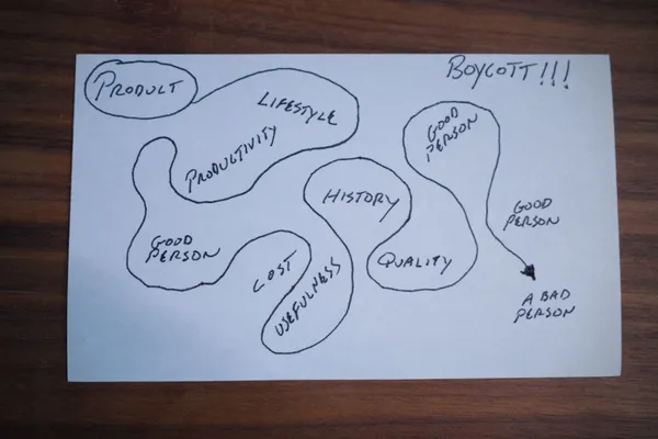 Index card demonstrating some recent behavior